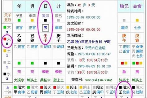 五行缺钱|八字五行缺金是什么意思 八字中的五行缺金怎么办